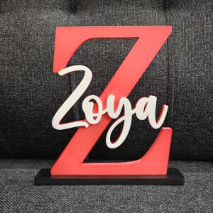 Alternative view of Name standy