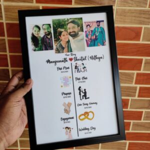 Couple Journey Frame 😍