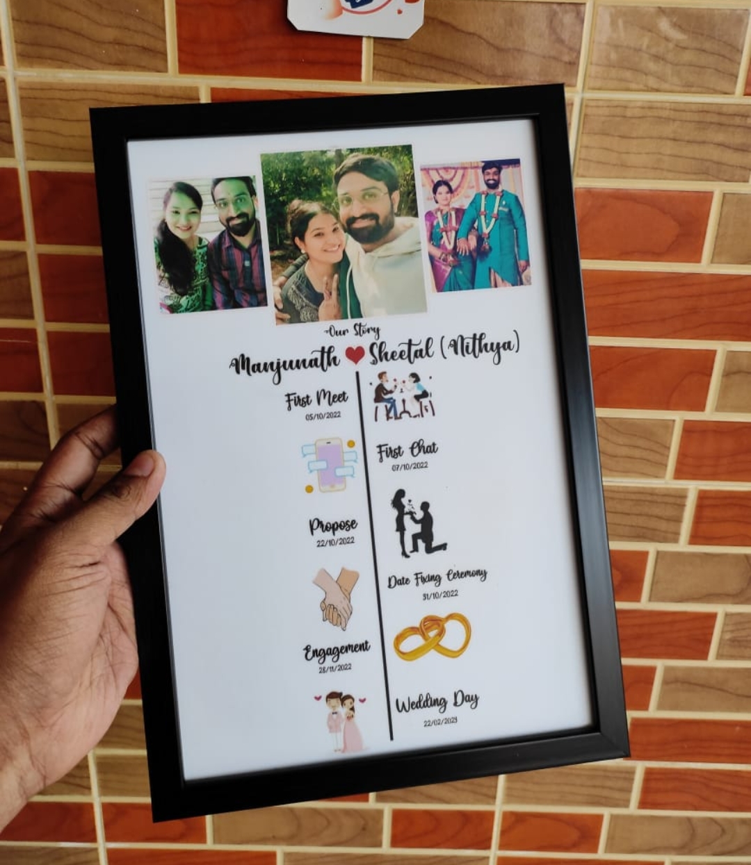 Couple Journey Frame π